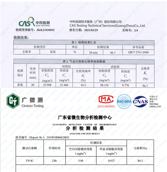 大氣污染治理選擇生物酶技術(shù)的四大理由